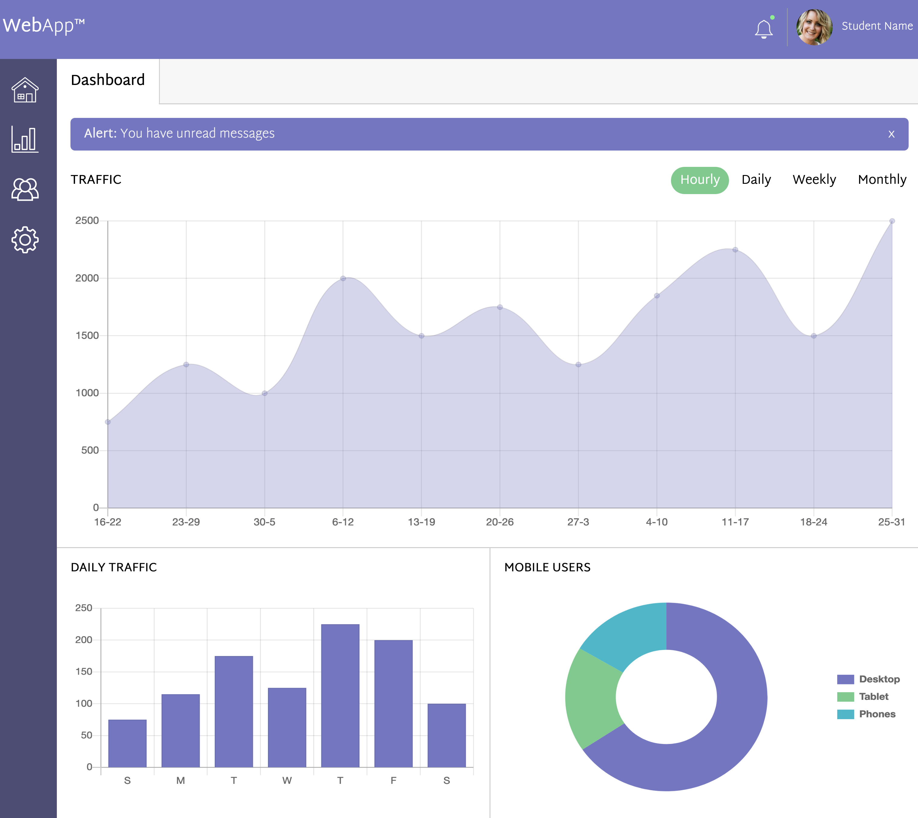 Web App Dashboard Project